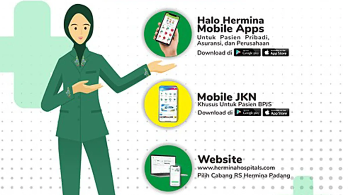Cara Daftar Online Rumah Sakit Hermina